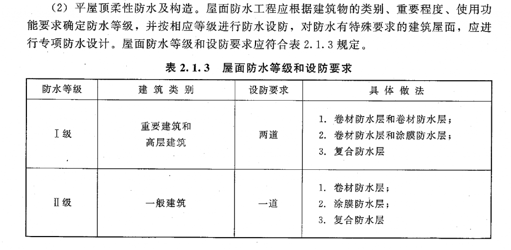 屋面防等级和设防要求
