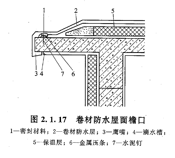 檐沟构造示意图