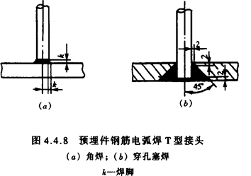 钢筋焊接及验收规程- JGJ 18—2003