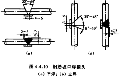钢筋焊接及验收规程- JGJ 18—2003