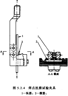钢筋焊接及验收规程- JGJ 18—2003