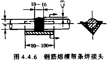 钢筋焊接及验收规程- JGJ 18—2003