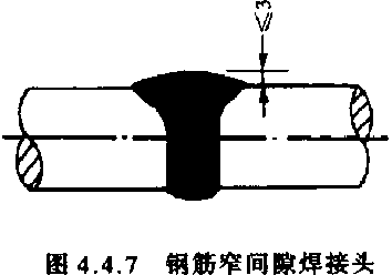 钢筋焊接及验收规程- JGJ 18—2003