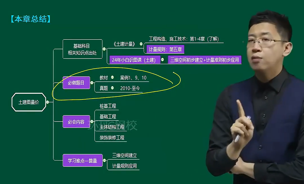 抗震墙到底是什么墙