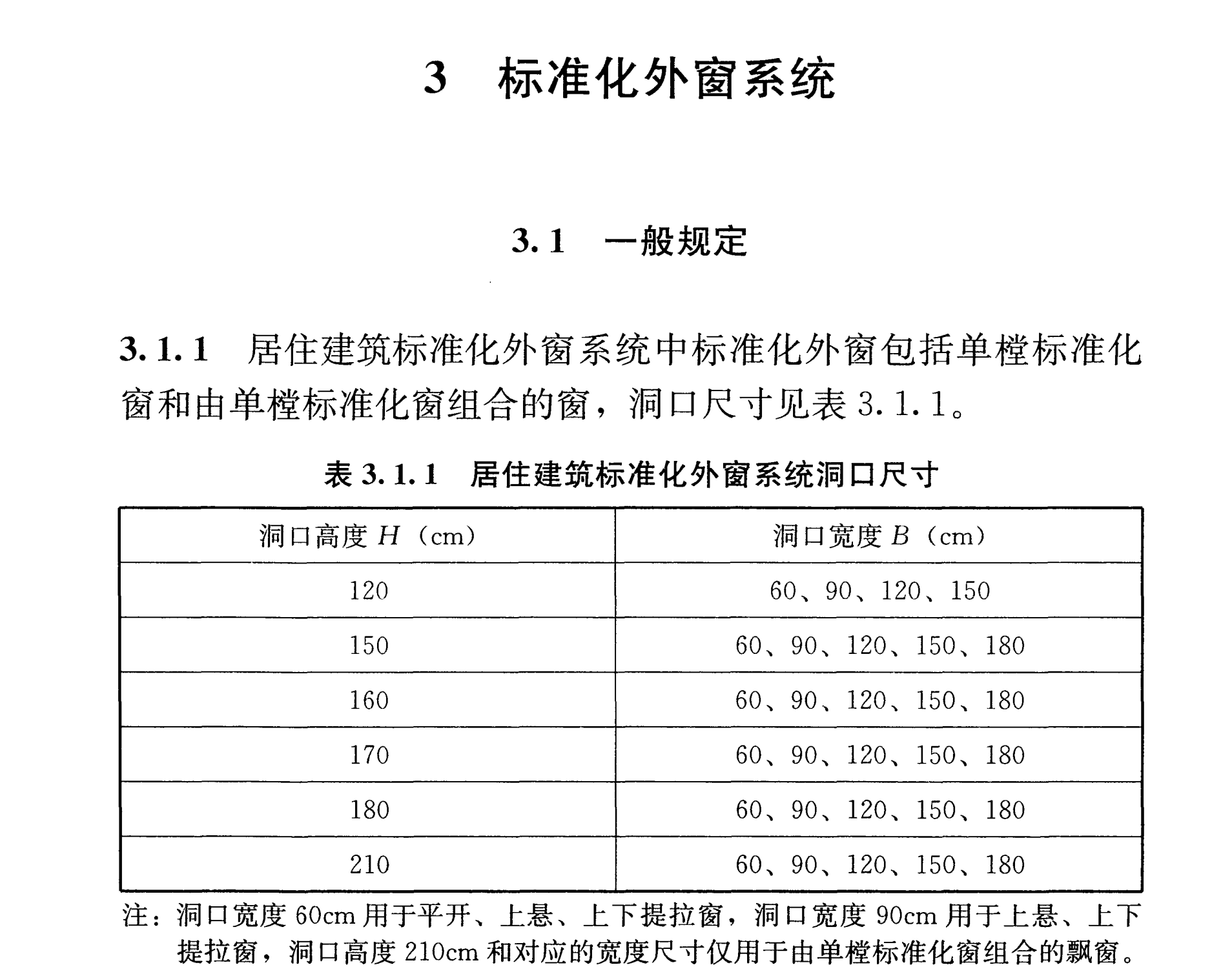 窗户篇-DGJ32/J 157-2017